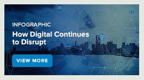 Infographics: How digital continues to disrupt