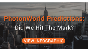 Photonworld Predictions: Did we hit the mark? Infographic